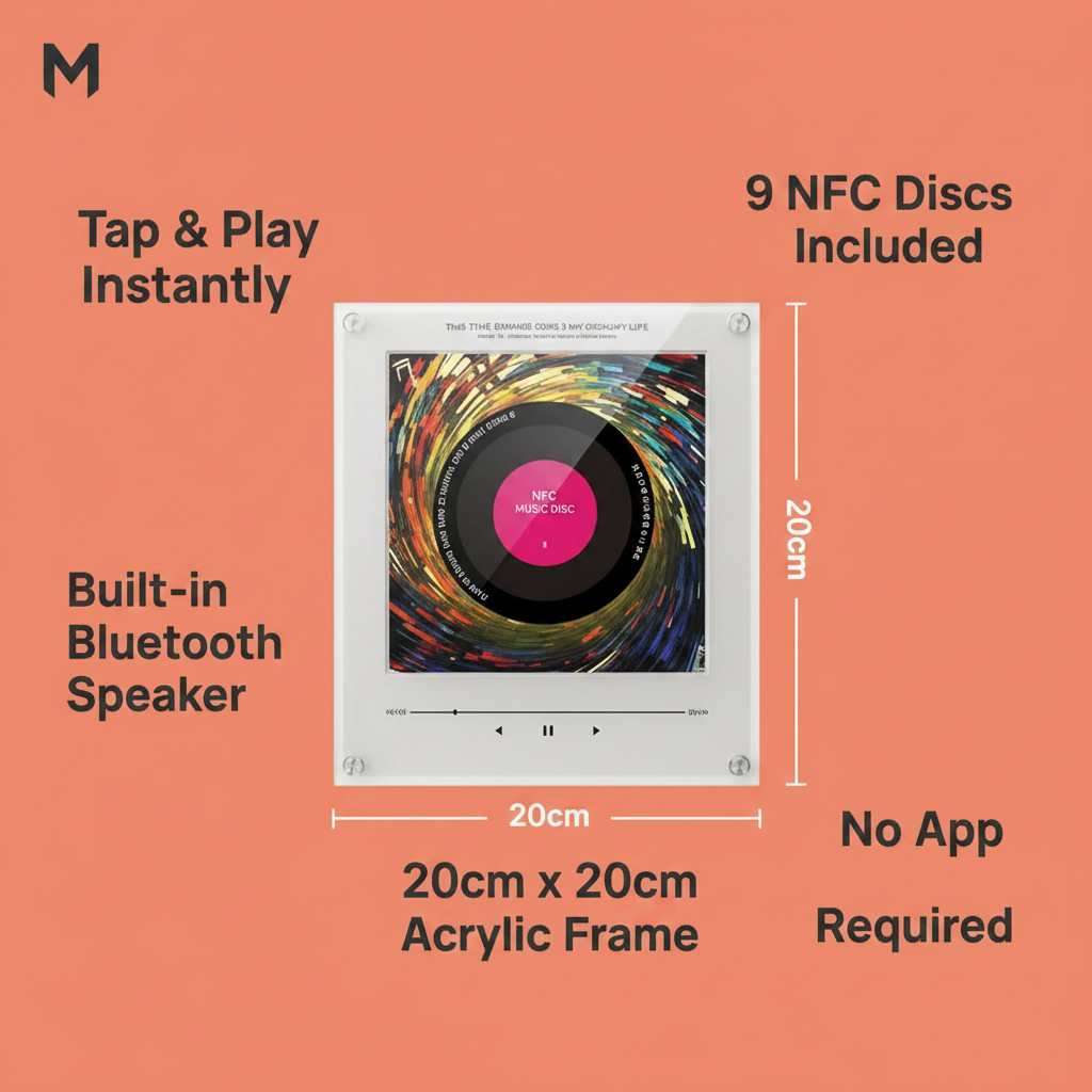 Feature Callout Infographic