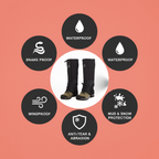 Gaiters Feature Infographic