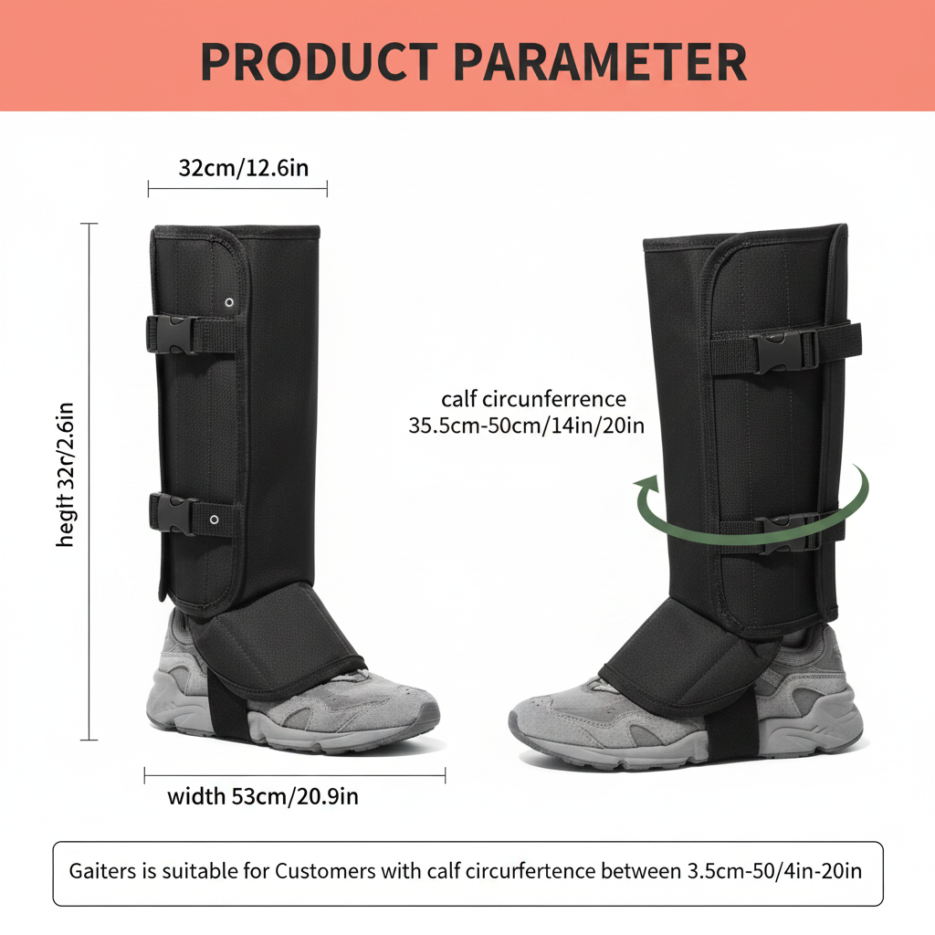 Product Parameters